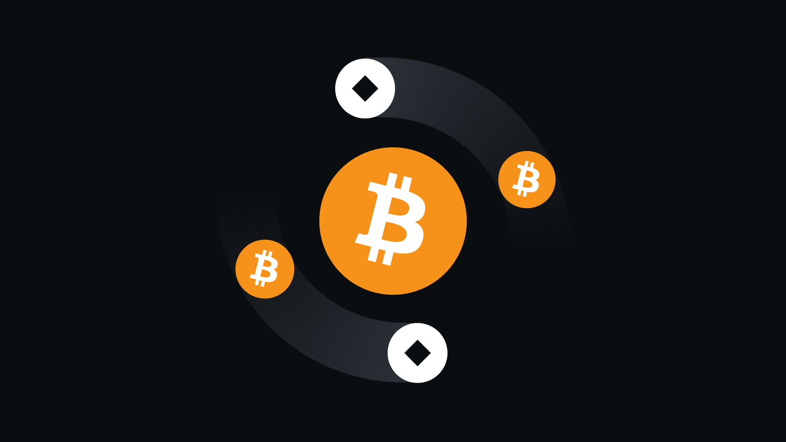 专业数字资产交易